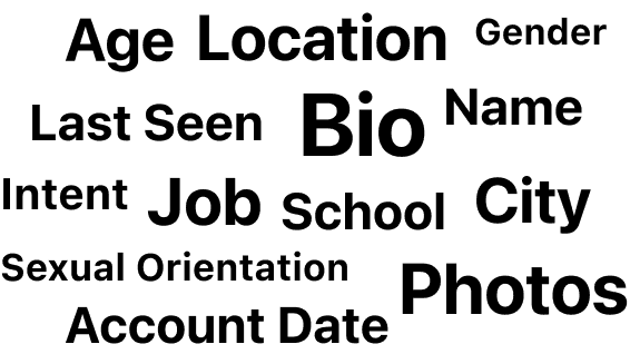 features 3